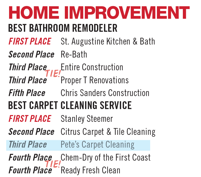 Petes Carpet Cleaning Listed as Third Place In Best Of St Augustine Carpet Cleaning